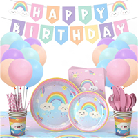 birthday items from MMCIS China